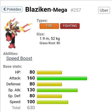mega blaziken weakness|blaziken base stat total.